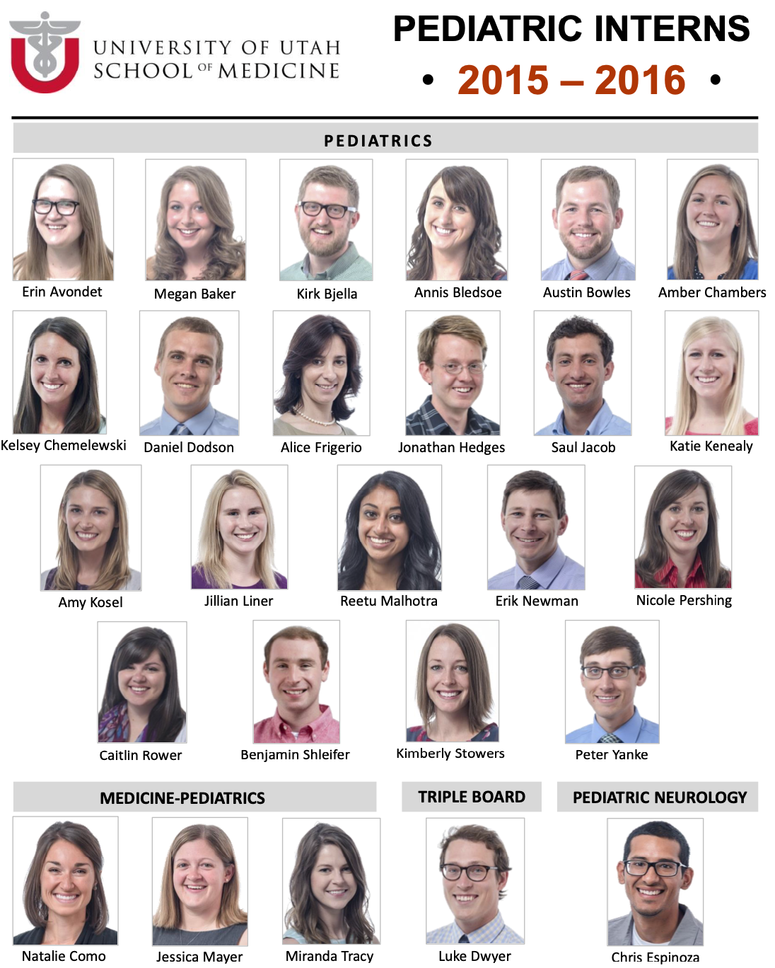 Pediatric Residency Class Composite 2015-2016