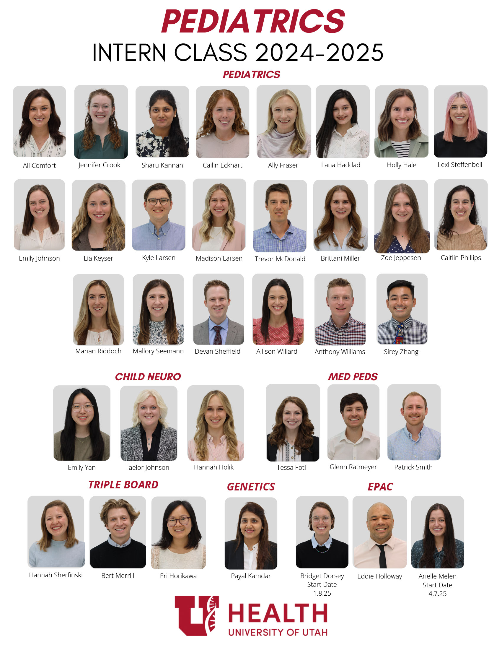 PGY 1 Updated Pics 2024-2025